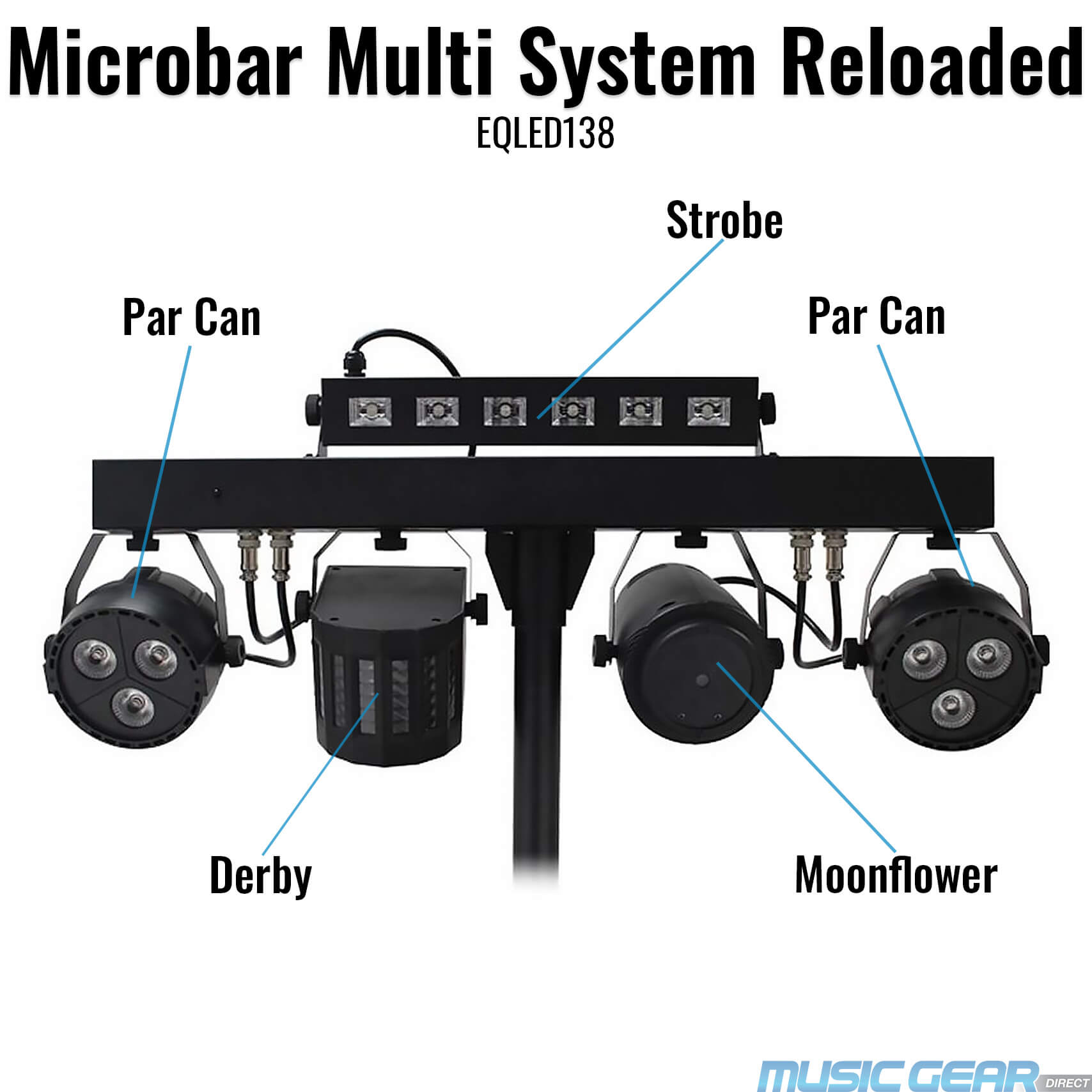 Equinox EQLED138 Microbar Multi System Reloaded Lighting Fixtures